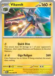 Vikavolt