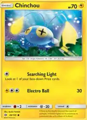 Chinchou
