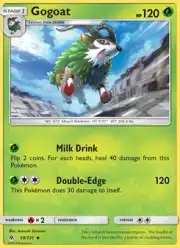 Gogoat